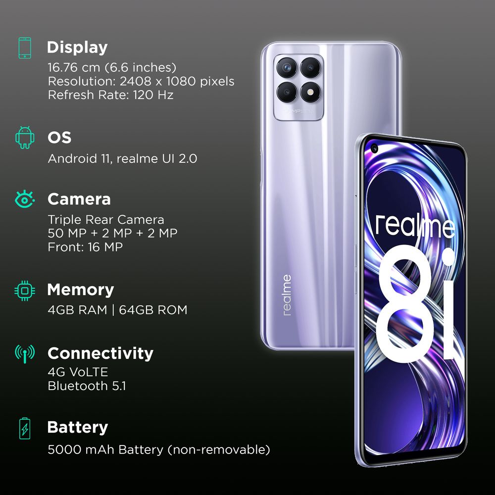 Buy realme 8i (4GB RAM, 64GB, Space Purple) Online - Croma